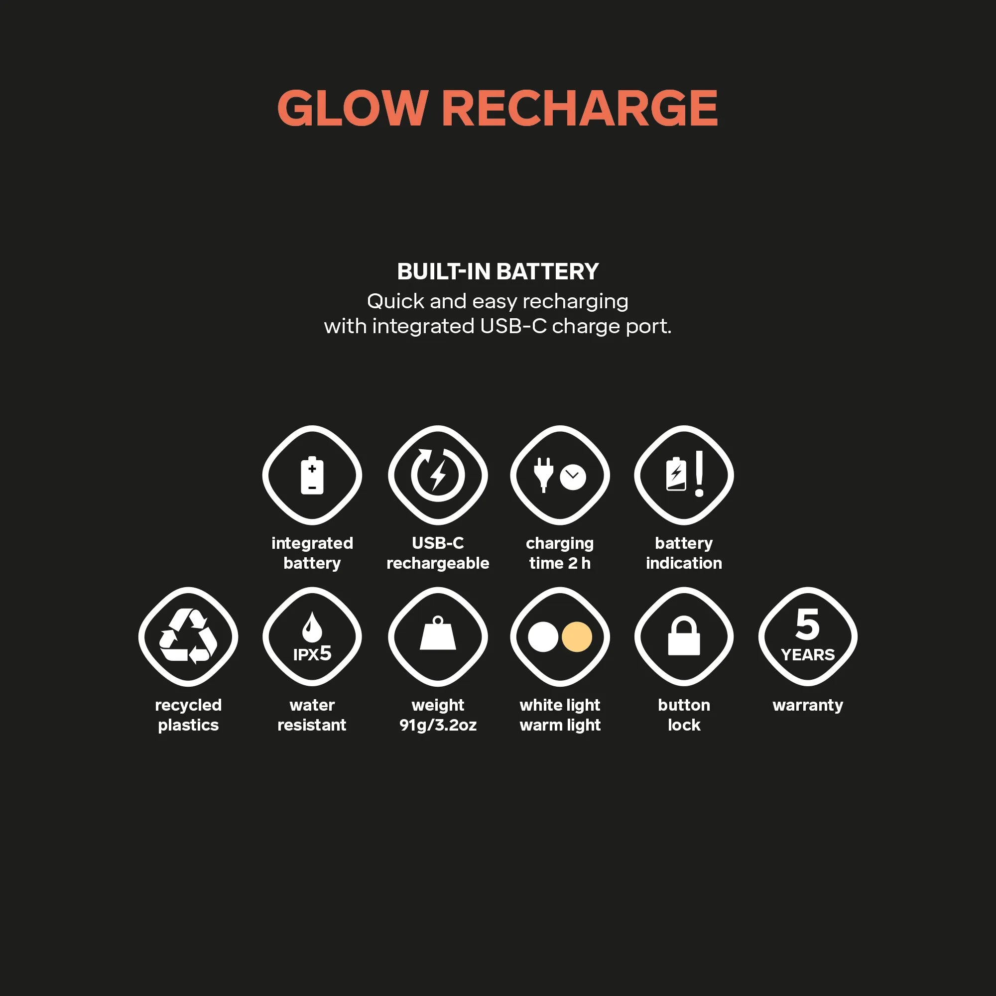 Glow Recharge - USP 2